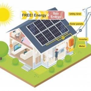 On-Grid VS Off Grid On-Grid VS Off Grid
